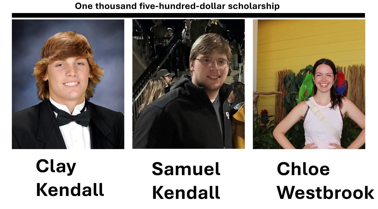 recipients