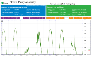 Perryton-Array-Screen-Shot-300x188.png